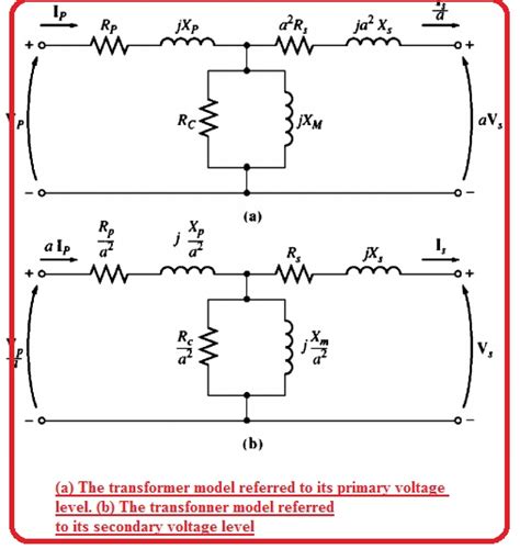 Equivalent Circuit Of A Transformer The Engineering Knowledge