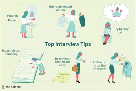 7 Interview Tips That Will Help You Get Hired