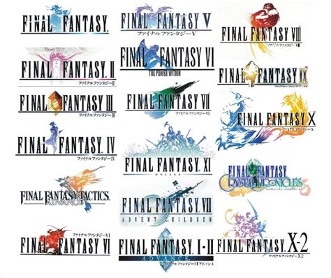Final Fantasy Digital Collection Bundles Nine Ff Games Limited To 2000
