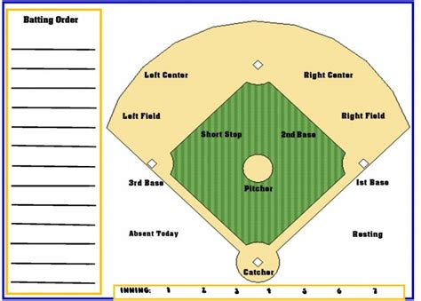 12 Softball Lineup Template Within Softball Lineup Template Printable