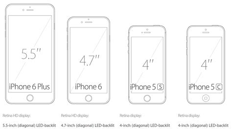 50 Iphone 6s Plus Wallpaper Dimensions Wallpapersafari