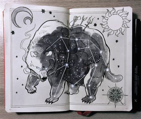 Ursa Major Constellation By Picolo Kun On