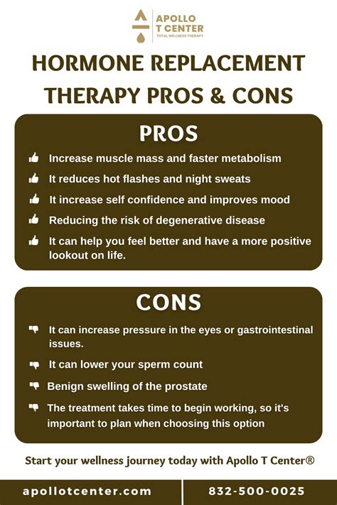 Hormone Replacement Therapy Pros And Cons Uapollotcenter