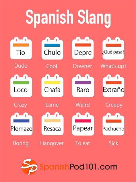 Sep 22, 2017 · the most usual form to say i'm learning to speak spanish in spain is estoy aprendiendo español. Learn Spanish - SpanishPod101.com — If you want to learn ...