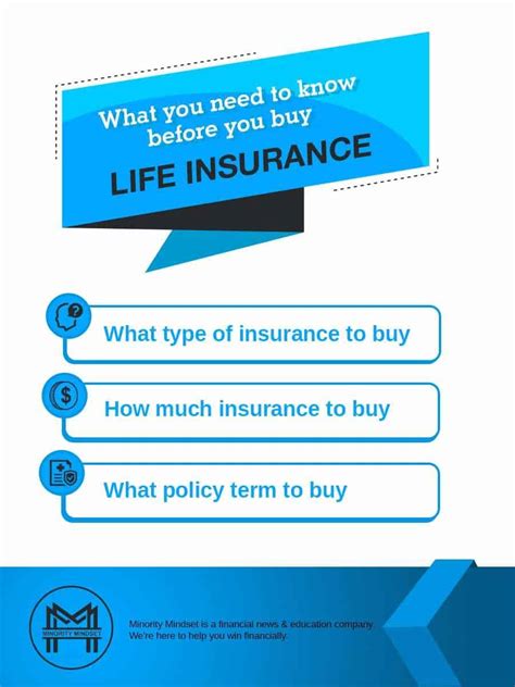 How To Buy Life Insurance A Guide To Navigating Your First Purchase