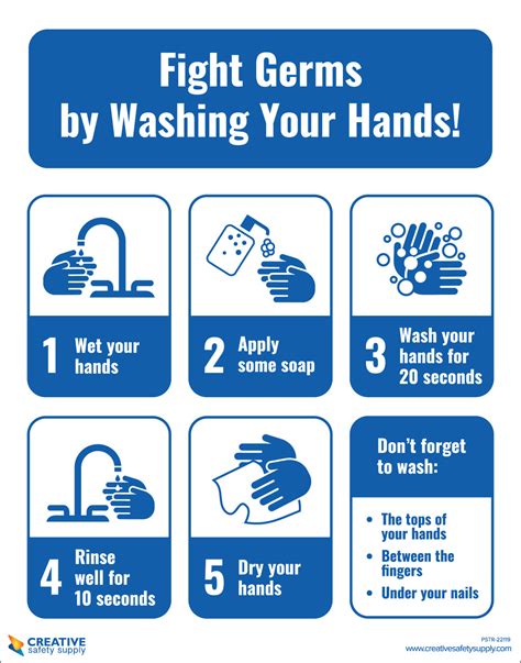 Fight Germs By Washing Your Handshand Washing Procedure Poster