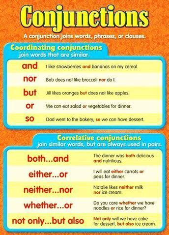 conjunctions  english grammar rules  examples reglas