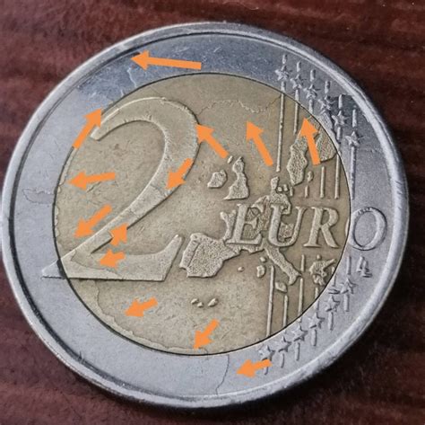 Piece De 2 Euros Grecque 2002 Communauté Mcms™ Dec 2023