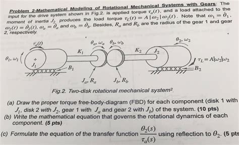 Solved Problem Mathematical Modeling Of Rotational Chegg Com