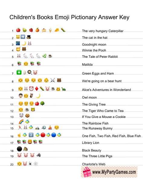 Baby Shower Emoji Game Answers Childrens Books Emoji Pictionary Baby