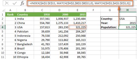 The match_type argument specifies how excel matches the lookup_value with values in lookup_array. Excel INDEX / MATCH function instead of VLOOKUP - formula ...
