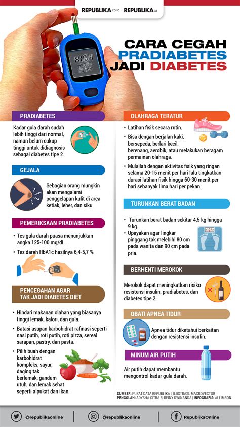Infografis Cara Cegah Pradiabetes Berkembang Jadi Diabetes Republika Online