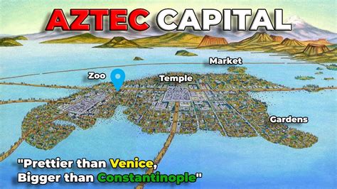 Tenochtitlán Aztec Lost Capital Underneath Mexico City Youtube