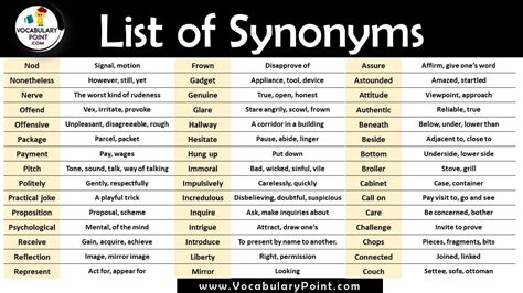 Synonyms List In English 1000 Synonyms Words List Vocabulary Point