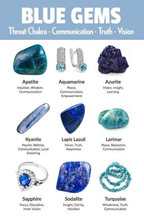 Raw Lapis Lazuli Chunk Third Eye Blue Crystals Stones Crystal