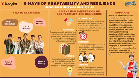 5 Ways Of Adaptability And Resilience