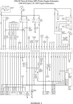 Wiring diagrams mitsubishi by year. 2001 Mitsubishi Eclipse Stereo Wiring Diagram - Drivenhelios