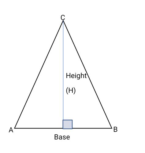 Types Of Triangles Definitions And Examples