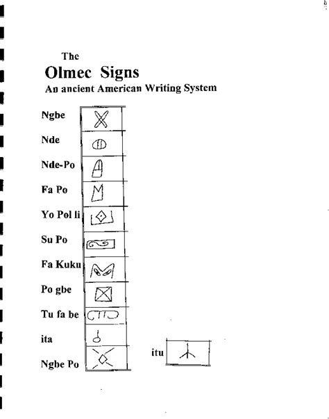 The Decipherment Of The Olmec Writing System Writing