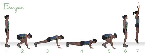 What Is A Burpee Recapture Fitness