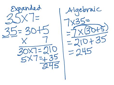 Expanded And Algebraic Notation Math Showme