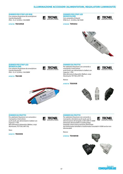 Così festeggia il suo compleanno importante la comoli ferrari, società novarese diventata leader nella distribuzione di materiale elettrico totalmente «made in italy» con 112 filiali in 8 regioni, un fatturato di. CATALOGO MULTIPRODOTTO by COMOLI FERRARI - Issuu