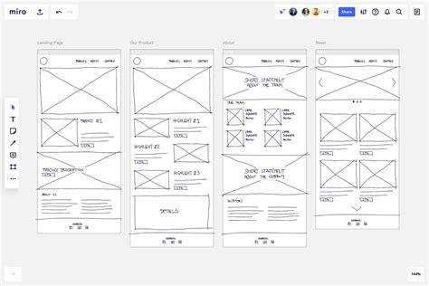 O Que é Um Wireframe Como Criar Tipos Exemplos E Modelos