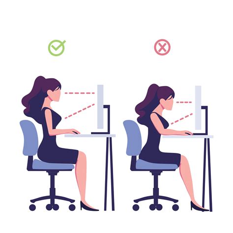 Correct Good Position Vs Bad Incorrect Posture For Sitting At Computer