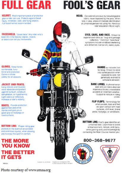 The game's title is based on the slang term for the severe. LRS - Myths Legends and Tales: Avoid Road Rash, Ride Safe!