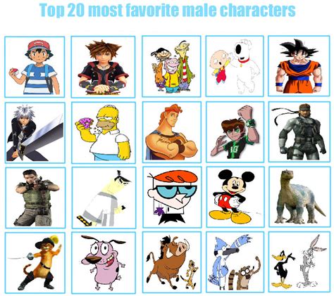 My Top 20 All Time Favorite Male Characters By Mr Pink Rose On Deviantart Vrogue