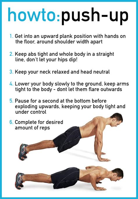 Learn How To Do Push Ups Correctly Learn The Correct Technique To
