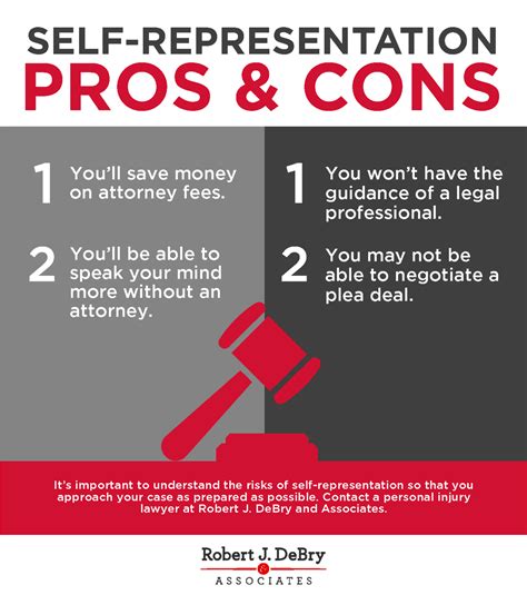 Personal Injury Lawyer The Pros And Cons Of Self Representation Rjd