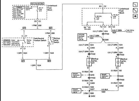 98 Chevy S10 Starter Wiring Diagram