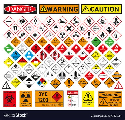 Hazardous Material Signs All Classes Royalty Free Vector