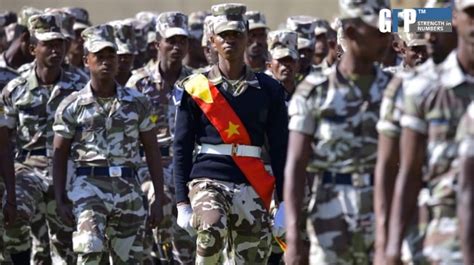 Top 10 Strongest Army In East Africa 2023 Updated Talkafricana