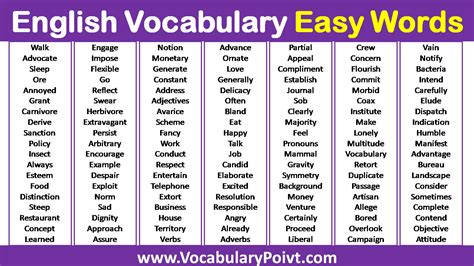 Easy English Words For Class 1 Archives Vocabulary Point