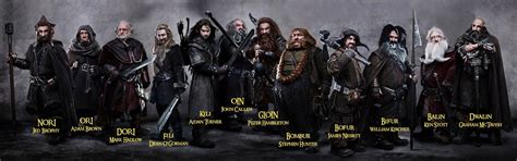 Names Of All The Dwarves In The Hobbit With Actors Names The Hobbit