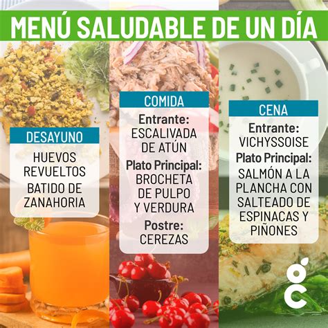 top 148 imagenes de un menu saludable destinomexico mx