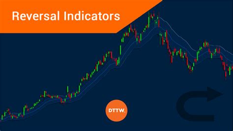 The 8 Best Trend Reversal Indicators For Day Trading Dttw™