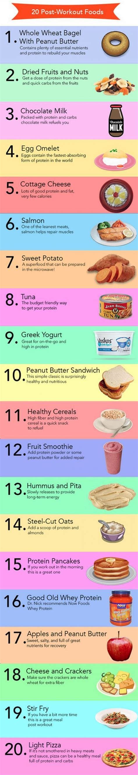20 Post Workout Foods Pictures Photos And Images For