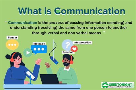 What Is Communication? Importance, Forms, Nature