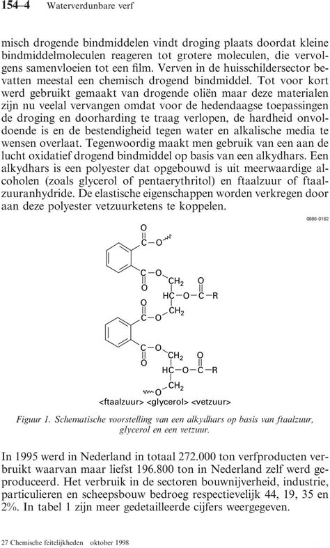 Waterverdunbare Verf Pdf Free Download