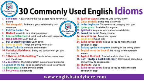 30 Commonly Used English Idioms English Study Here