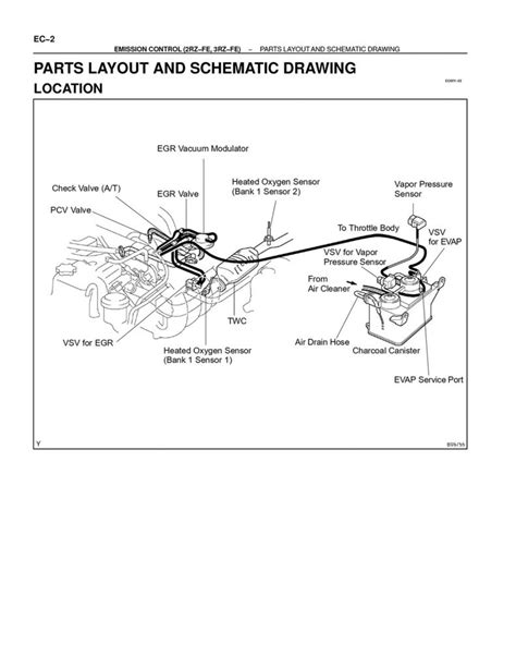 27l 3rz Fe And 24l 2rz Fe Evapvacuum Diagrams Tech Info Off