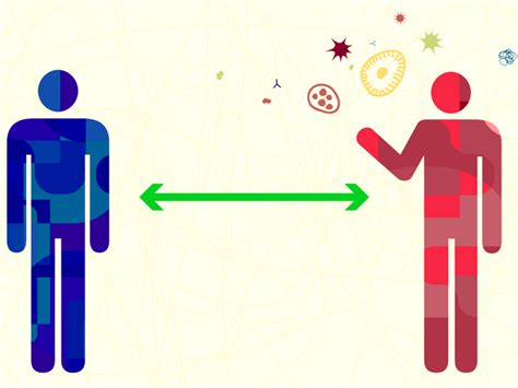 This guidance is for people who. Does social distancing actually work against COVID-19 ...