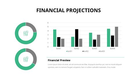 Financial Projections Single Slidefinancials
