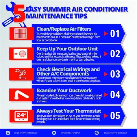 5 Easy Summer Air Conditioner Maintenance Tips Air Conditioner