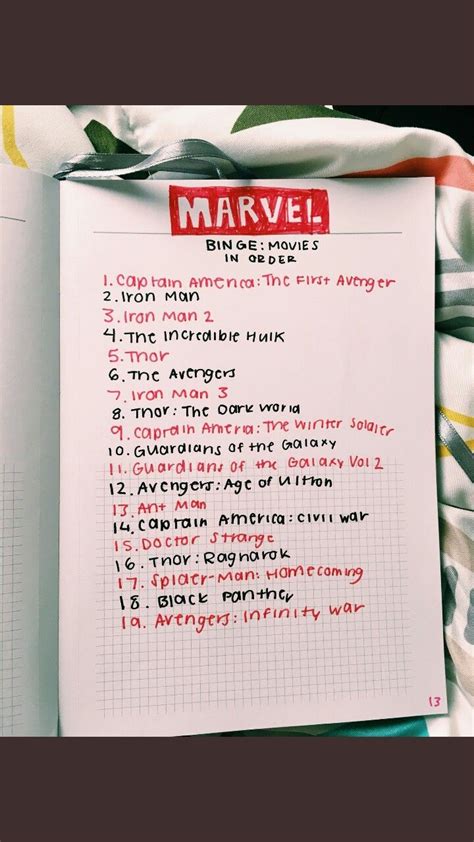 Marvel studio has been producing marvel movies in what is known as the marvel cinematic universe (mcu) since 2007. marvel movies in chronological order | S U M M E R ...