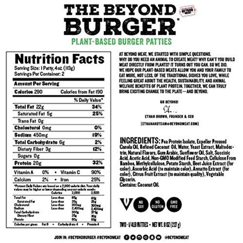 Hamburger Patty Nutrition Facts Blog Dandk