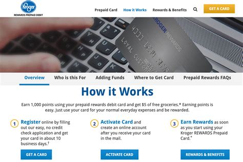 We did not find results for: Your Guide to the New Kroger REWARDS Debit Card - The ...